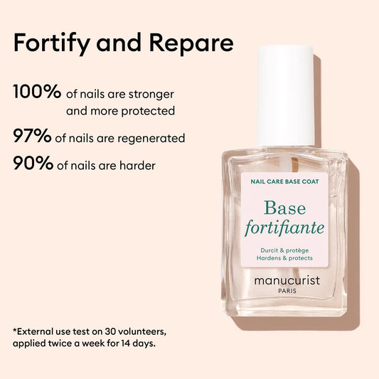 Base Fortifiante - ΠΠ°Π·Π΄ΡΠ°Π²ΡΠ²Π°ΡΠ° Π±Π°Π·Π° Π·Π° Π½ΠΎΠΊΡΠΈ