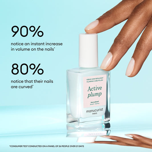 Active Plump Aqua Glazed