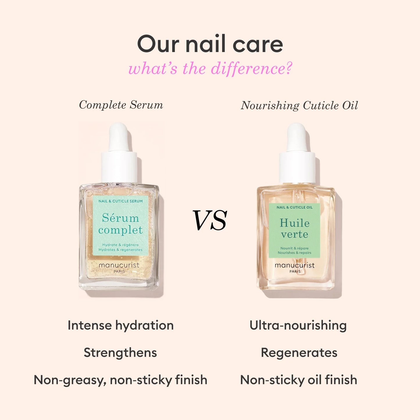 Nourishing Cuticle Oil - ΠΠΎΠ΄Ρ
ΡΠ°Π½Π²Π°ΡΠΎ ΠΎΠ»ΠΈΠΎ Π·Π° ΠΊΠΎΠΆΠΈΡΠΊΠΈ