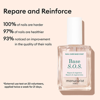 S.O.S Nail Strengthener - S.O.S. Укрепваща база за нокти