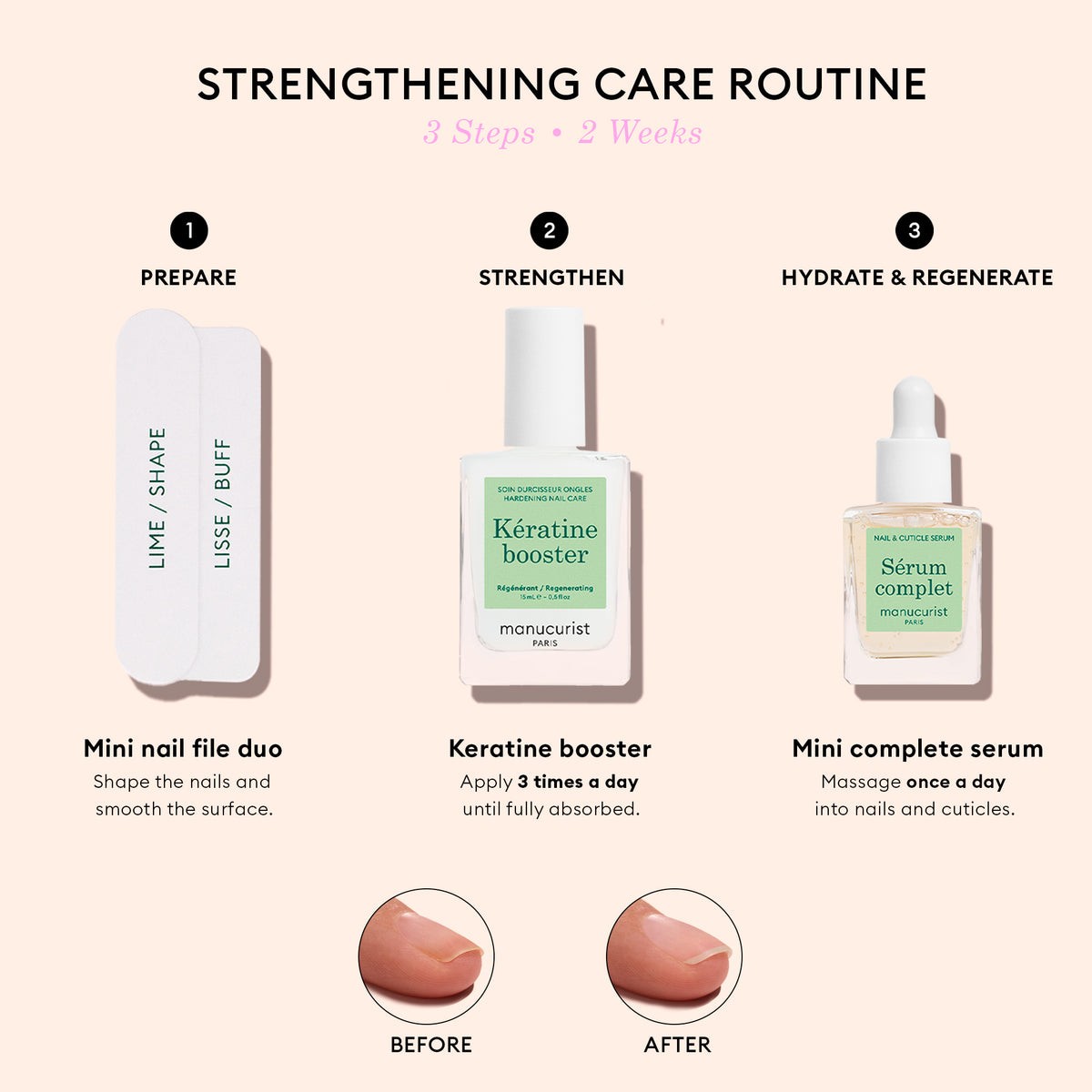 Strengthening Routine for Soft Nails - Възстановяваща рутина за укрепване на меки нокти