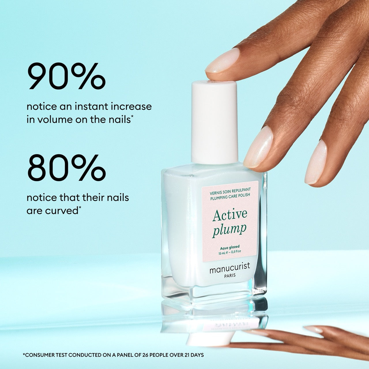 Active Plump Aqua Glazed