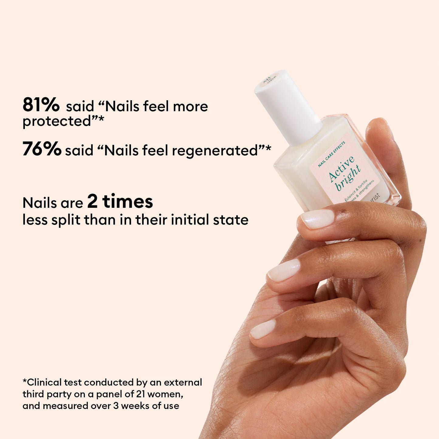 Active Bright - Светъл