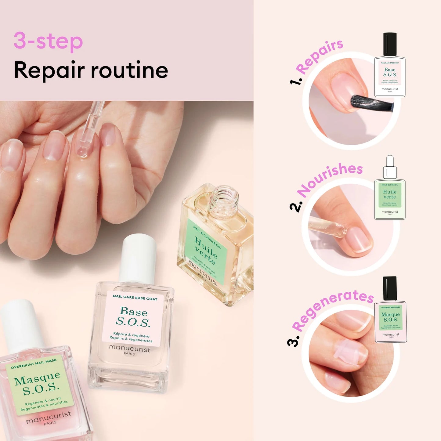 Rescue Kit - Комплект за възстановяване