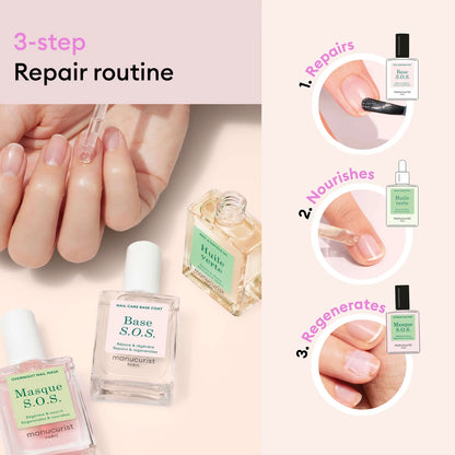 Rescue Kit - Комплект за възстановяване
