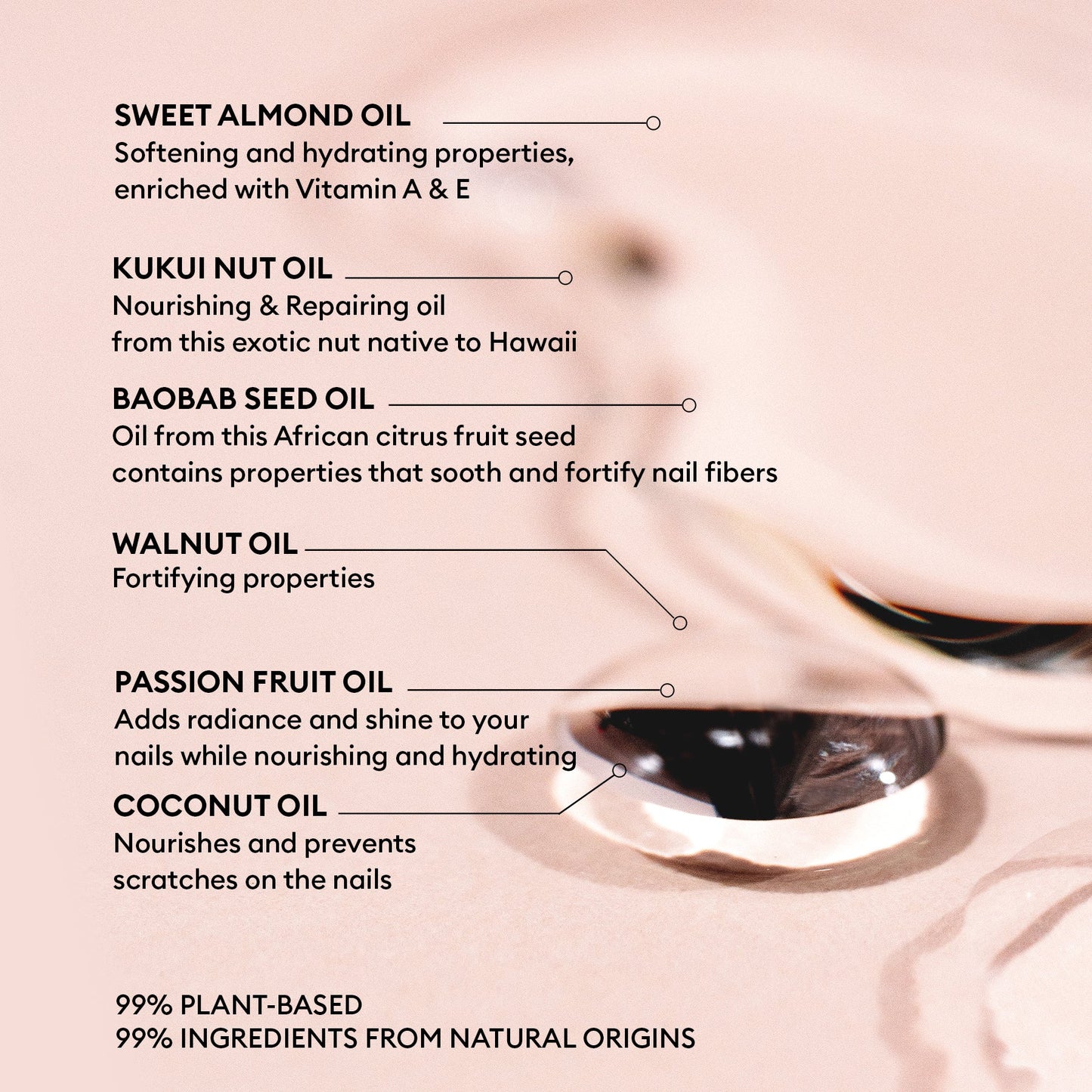 Nourishing Cuticle Oil - Подхранващо олио за кожички