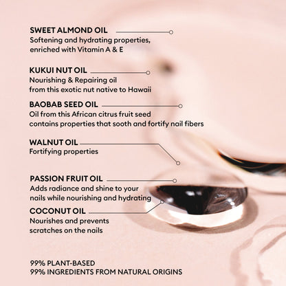 Nourishing Cuticle Oil - Подхранващо олио за кожички